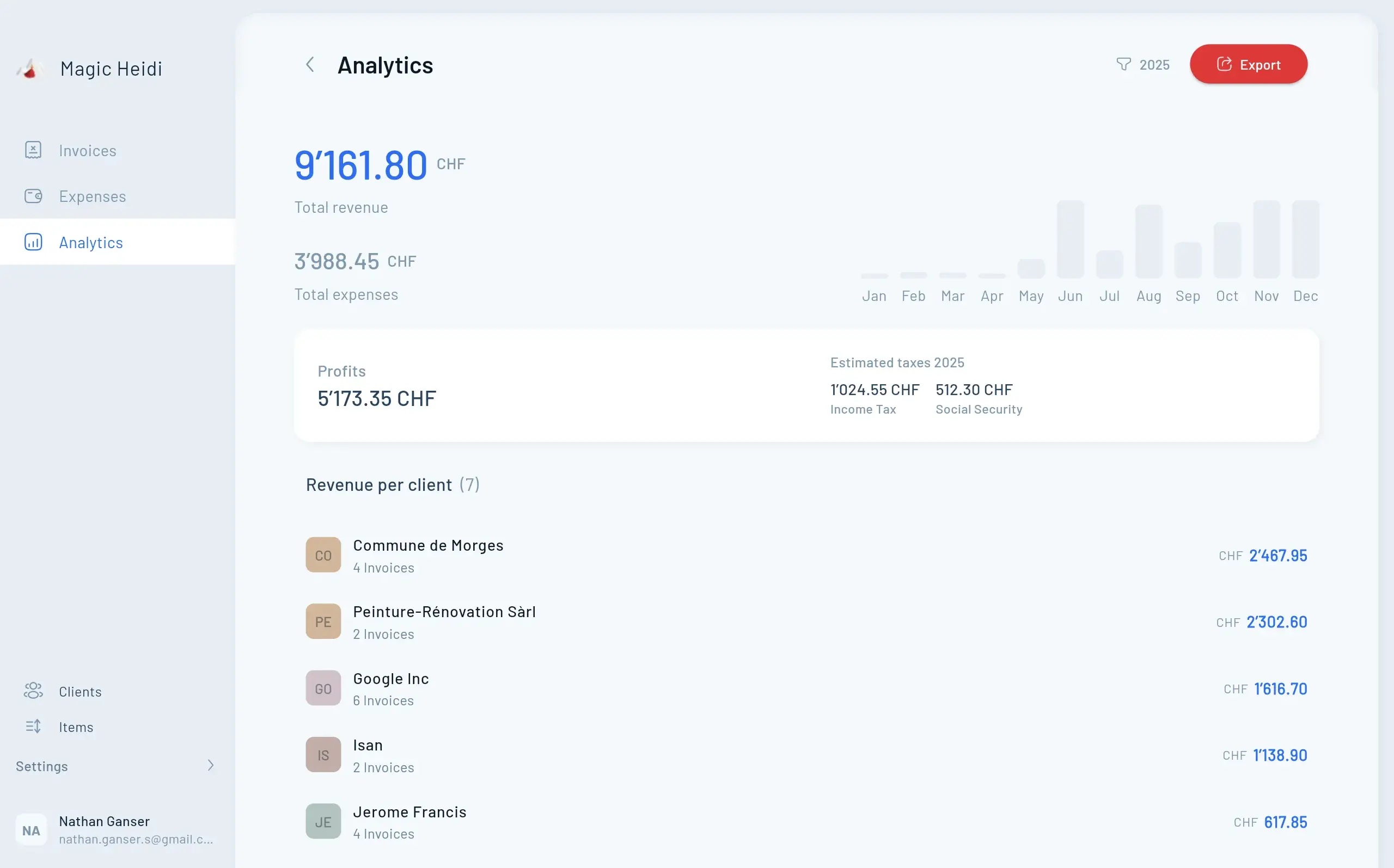 Magic Heidi Bank Statement Import Dashboard